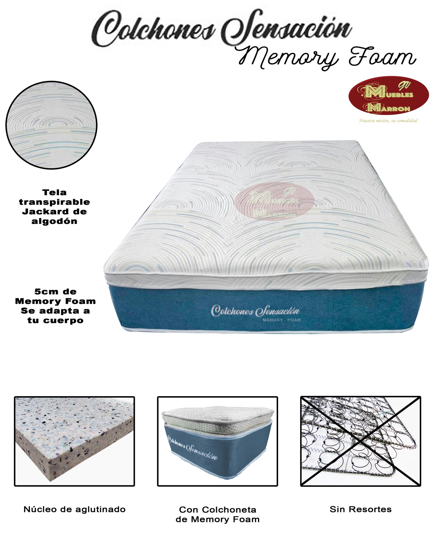 Colchón Sin resortes, Hule espuma Con Colchoneta de Memory Foam, Sensación Mod. Memory Foam